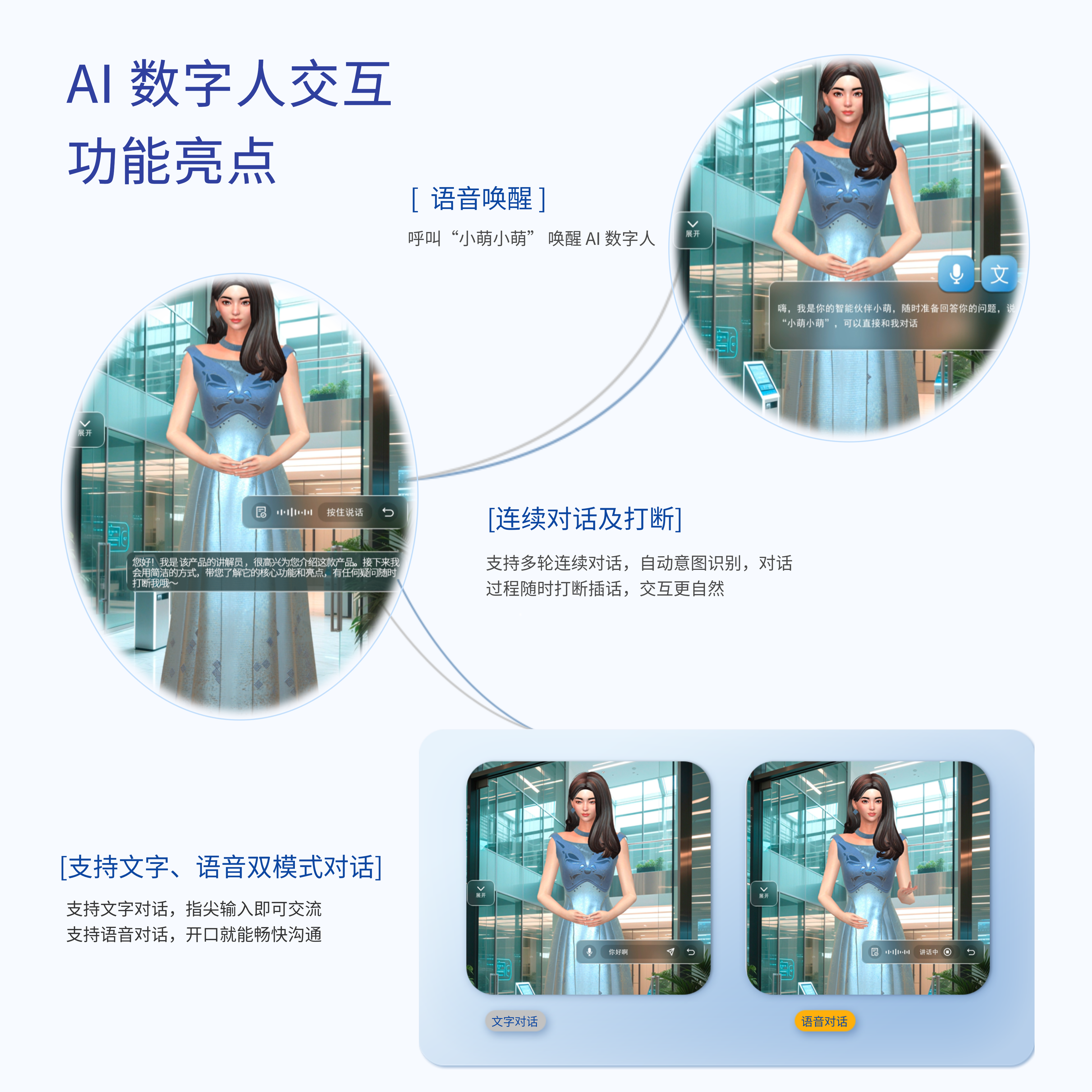 AI数字人交互功能亮点